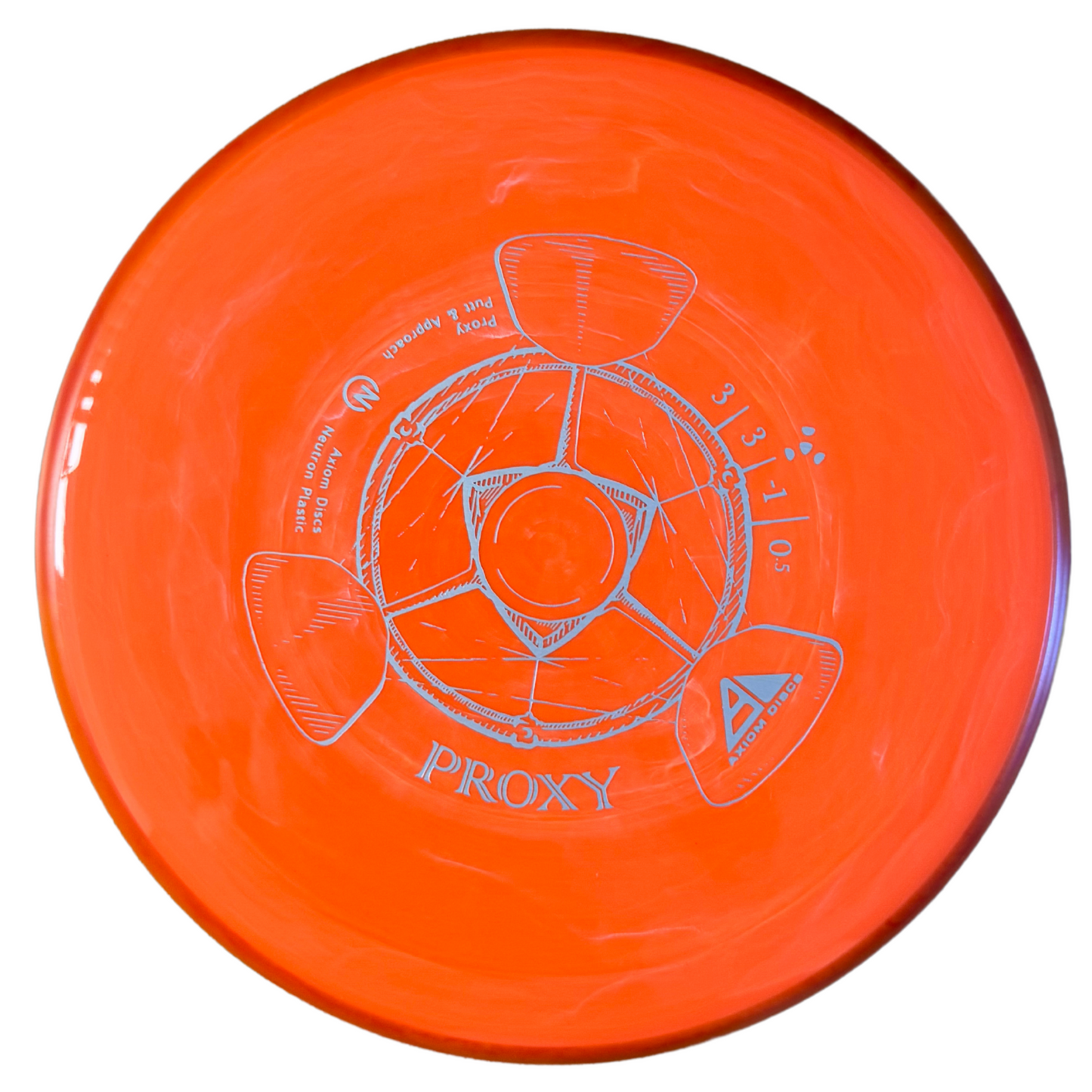 Axiom Neutron Proxy - Putt & Approach