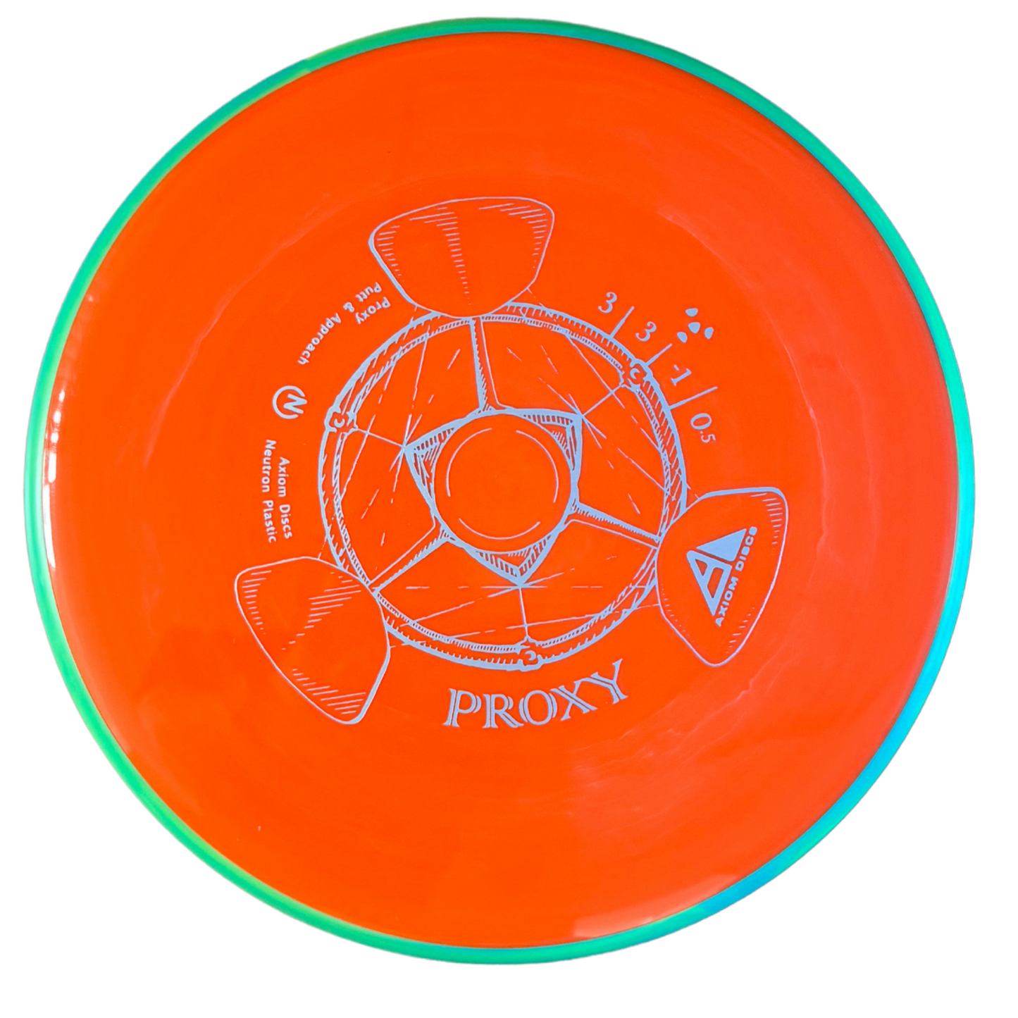Axiom Neutron Proxy - Putt & Approach