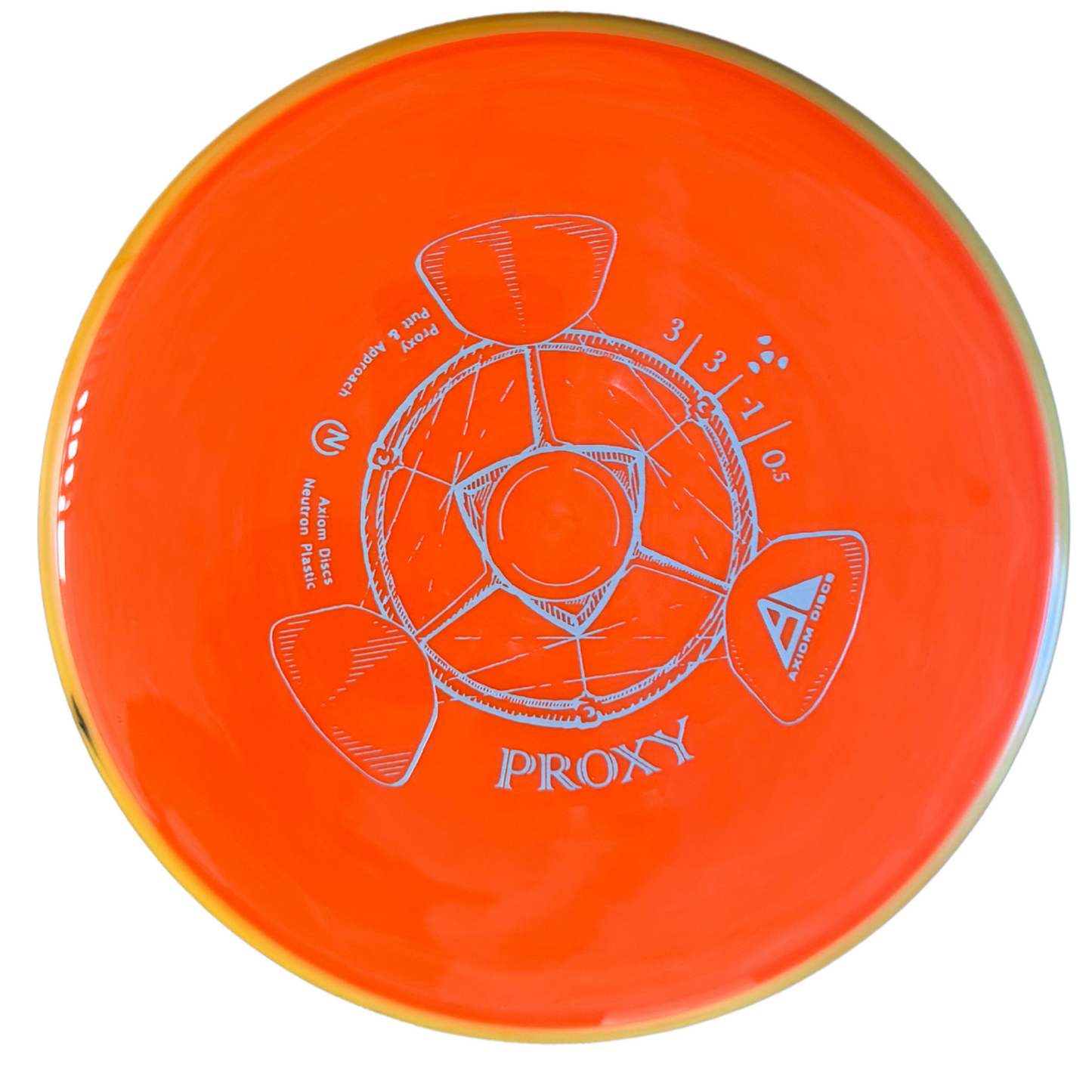 Axiom Neutron Proxy - Putt & Approach