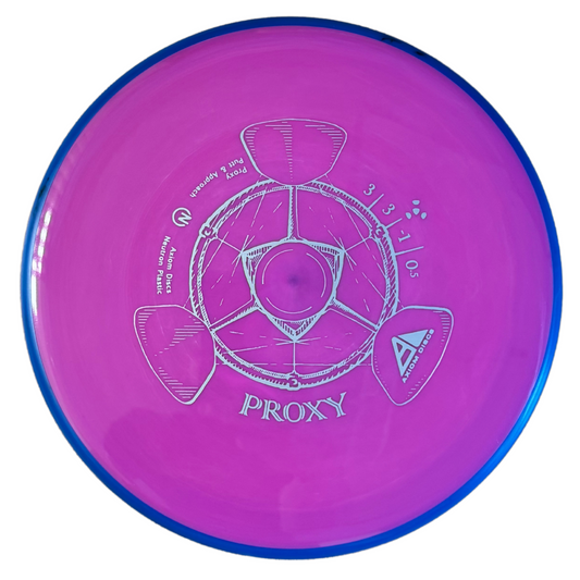 Axiom Neutron Proxy - Putt & Approach