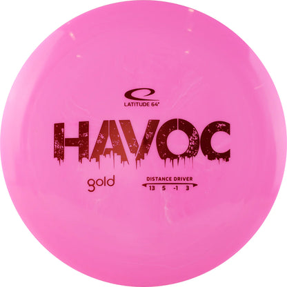 Latitude 64 Gold Havoc