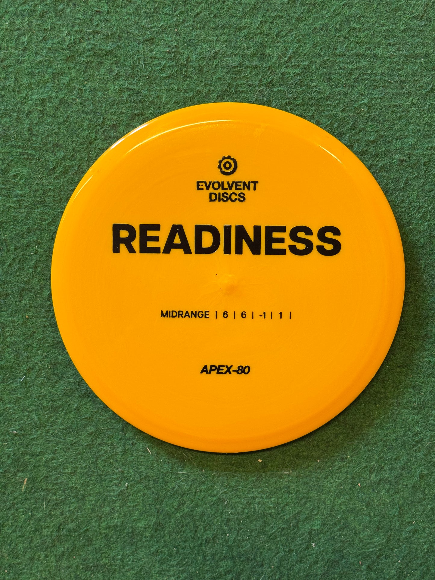BEGAGNAD Evolvent Readiness - Midrange