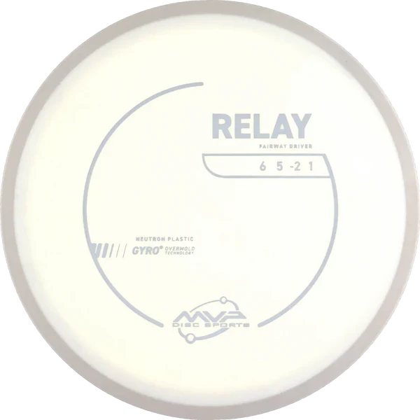 MVP Neutron Relay - Fairway driver